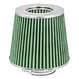 Mortar Aftermarket Auto Air Filter Replacement - Car Enthusiast Class Universal Cold Air Intake Gulp