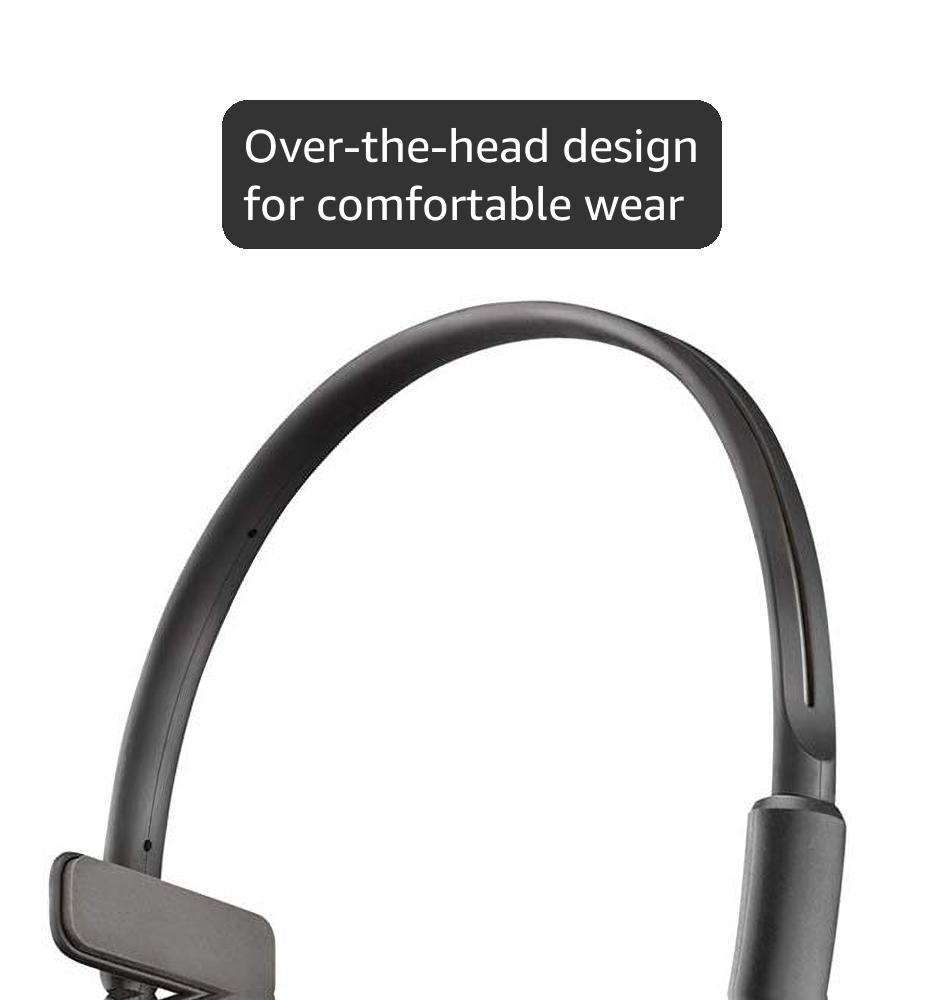 Amazon.com: Plantronics Blackwire C3210 Headset (209744-22