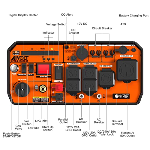 AIVOLT Dual Fuel Portable Inverter Generator- 10000 Watts Gas or Propane Powered Home Back Up Electric Start Inverter Generator (10,000 Watts Dual Fuel) - Image 6