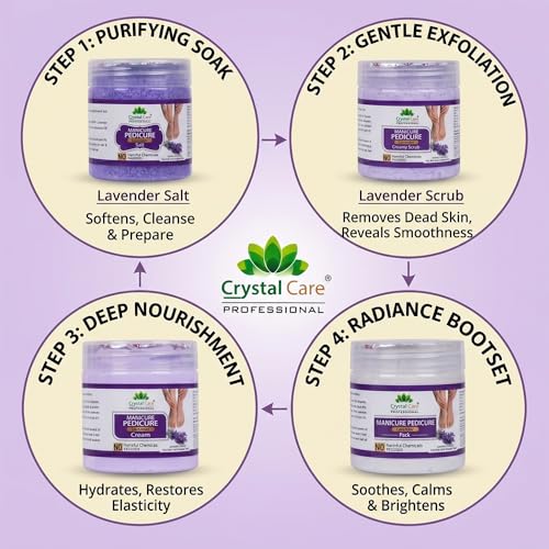 Image of Professional Manicure Pedicure Kit - Lavender Spa Combo | Salt, Scrub Gel, Cream & Pack | Paraben Free | Salon Professional Foot & Hand Care | Soft & Smooth Skin (Lavender)