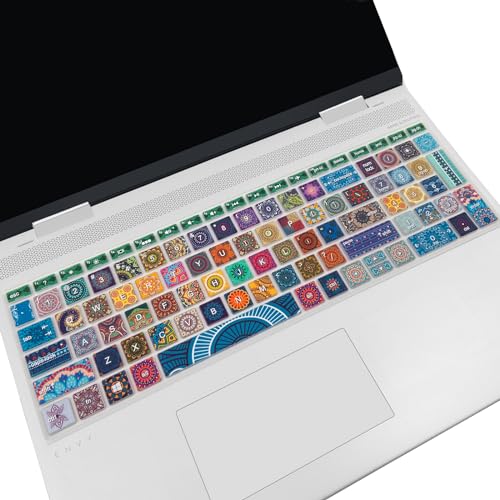 Protector de teclado para HP Envy x360 15m-bp/bq 2019 Bohemian miniatura 4