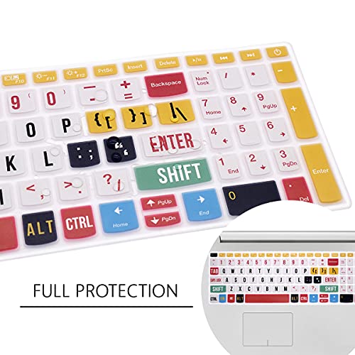 Protector de Teclado de Silicona para Lenovo Rainbow Font miniatura 5