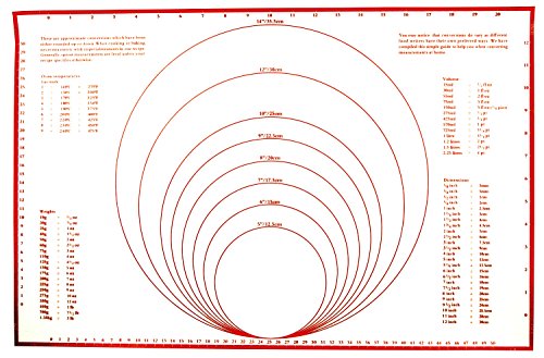 Fox Run Pastry/Baking Mat with Measurements, Silicone