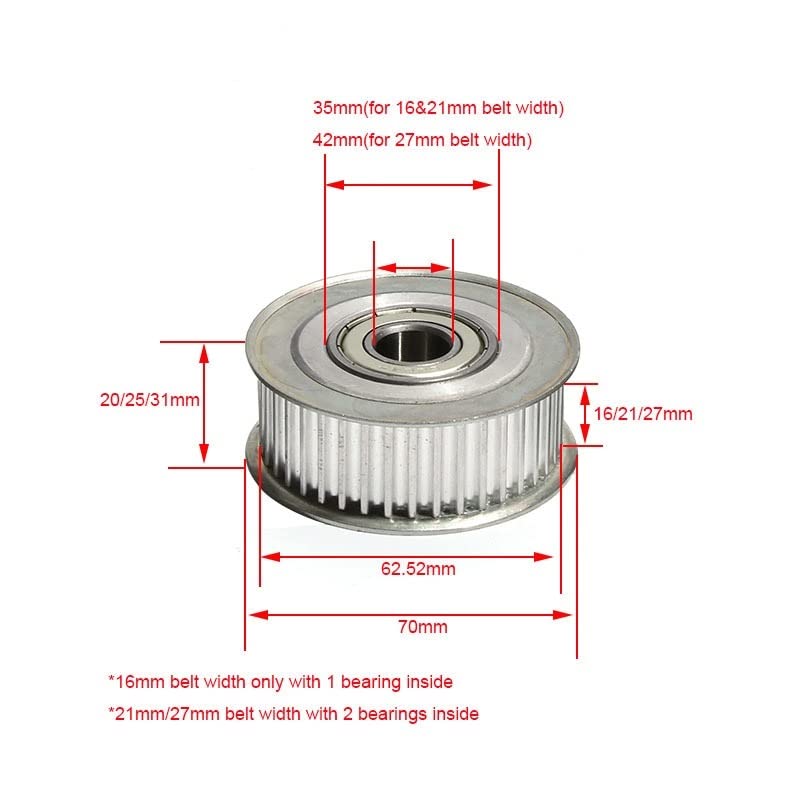 Polea loca HTD 5M-40T 16/21/27mm ancho correa 10/12/15/20/25/30mm diámetro interior 12mm con dientes 16mm