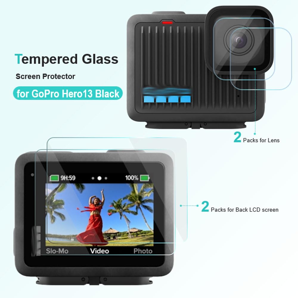 iDaPro Screen Protector+ Lens Protector do GoPro Hero 4K, Szkło 9H | 2 ekran + 2 obiektyw + pudełko ABS. Twardość 9H, odporne na rysy, bez bąbelków, HD, antyodciskowe, łatwy montaż.