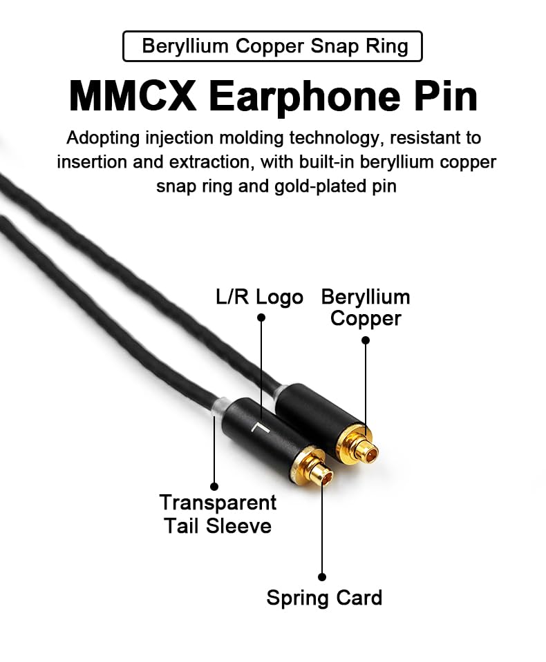 Amazon.com: Earmax MMCX to 2.5mm 3.5mm 4.4mm 6N OCC Balanced Cable