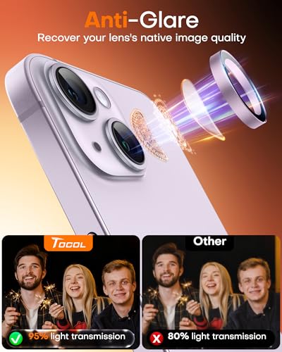 Image of TOCOL Camera Lens Protector for iPhone 14 / iPhone 14 Plus Tempered Glass HD Individual Scratch Resistant Camera Cover Accessories Case Friendly 2 Pack(Light Purple)