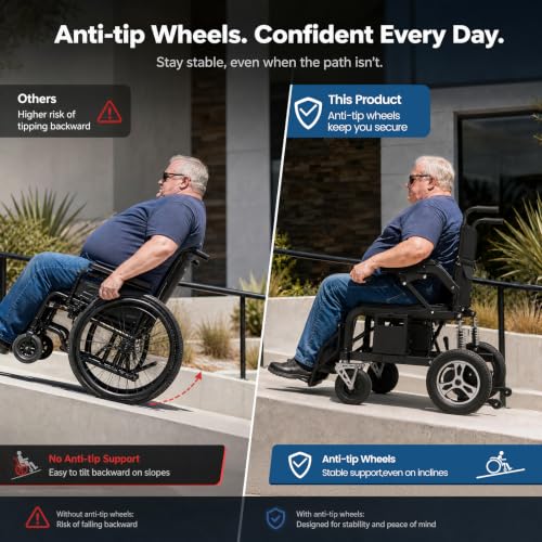 Image of Hassky Foldable Electric Wheelchair for Adults with Dual Shock Absorption
