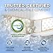 Royal Therapy Queen Memory Foam Pillows 4-Pack - Shredded Memory Foam Pillow for All Sleep Positions - Medium Firm Pillow with Adjustable Loft, Bamboo Rayon Cover, CertiPUR-US, Oeko-TEX Certified