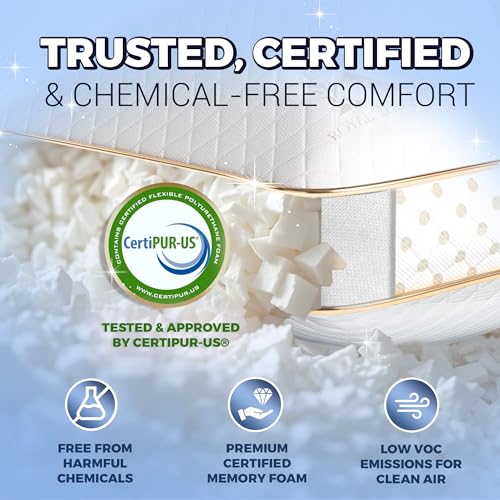 Image of Royal Therapy 2-Pack King Memory Foam Pillow, Adjustable Shredded Odor-Free Bed Pillow for Neck & Shoulder Pain Relief, Breathable Support for Back, Stomach, Side Sleepers, AirFlowPRO