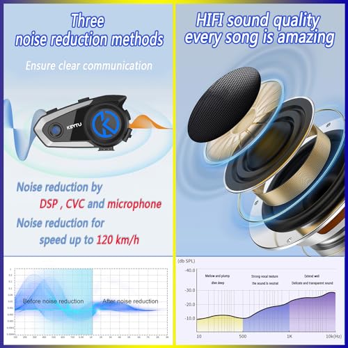 Interphone moto Bluetooth longue portee 4000m coque tricolore - 4
