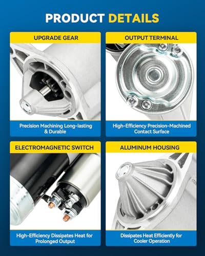 Image of PHILTOP Starter Replacement for Jeep,1987-1998 Cherokee 4.0L,87-92 Comanche 4.0L,93-98 Grand Cherokee,88-91 Grand Wagoneer,1988 J10, J20,87-90 Wagoneer,1.7 KW OE# 17006N,33002709, 56041014