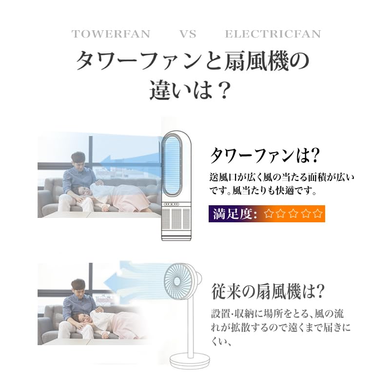 Amazon | 夏冬両用 冷暖兼用 羽なし扇風機 タワーファン 羽なし