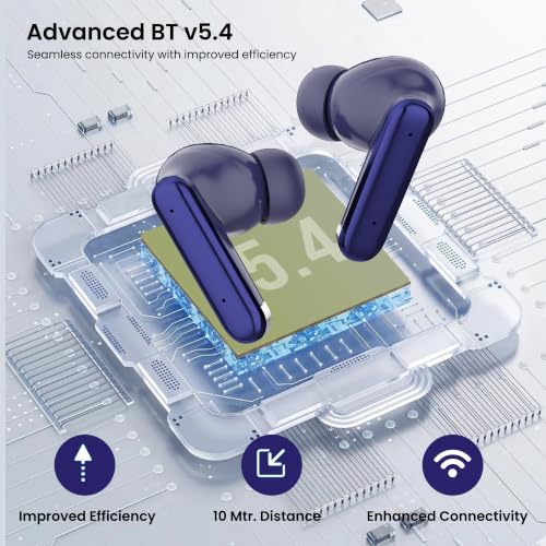 Image of AROMA TWS31 with Upto 36 Hrs* Playtime BT V5.4, Type C Fast Charging True Wireless Earbuds