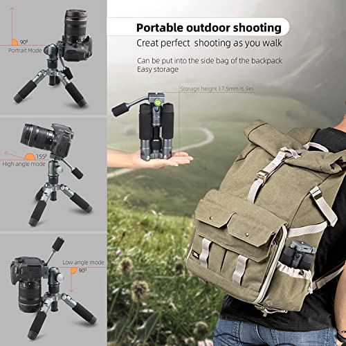 Glorich Portable Tabletop 20” Mini Tripod with 360 Degree