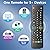 Universal-TV-Remote-Control for Samsung, LG, Hisense, TCL, Sony, Vizio, Onn, Toshiba, Philips and More DVD, Blu ray Player, Soundbar Devices