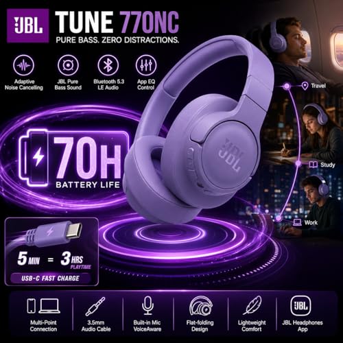 JBL TUNE 770NC - Adaptive Noise Cancelling with Smart Ambient Wireless Over-Ear Headphones, Bluetooth 5.3, Up to 70H battery life with speed charge, Lightweight, comfortable & foldable design (Purple) - image 2