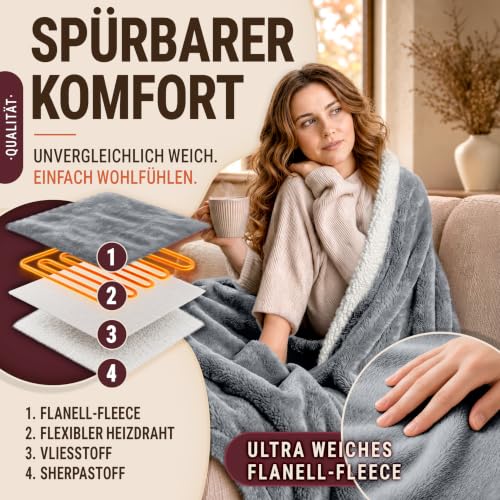 sinnlein® Heizdecke 200x180cm mit Abschaltautomatik | Wärmedecke elektrisch – Ansicht 3
