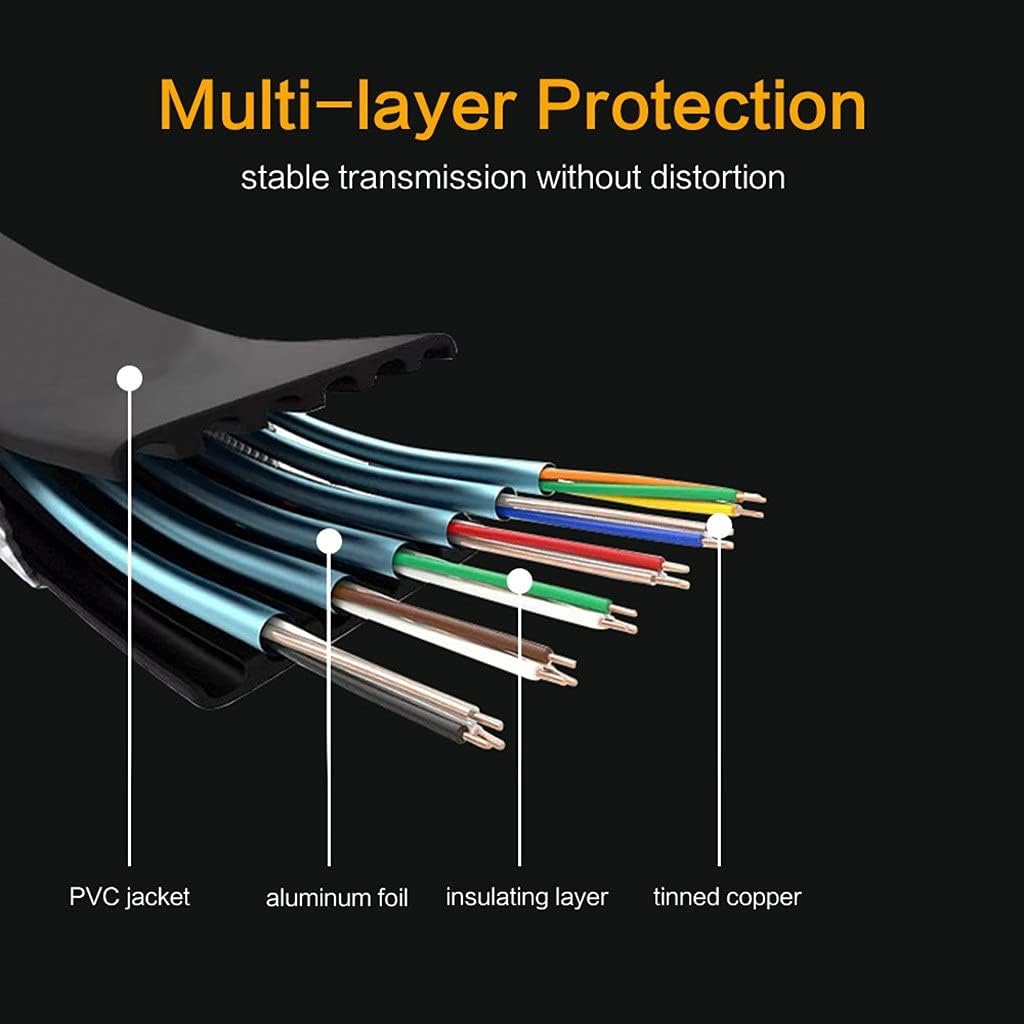 -Compatible Cable to Gold Plated Video Cables 3D Flat for HDTV Splitter