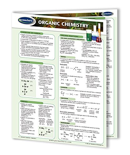 Permacharts - Organic Chemistry Chart 2 Panel - -