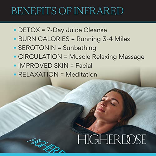 image for HigherDOSE Infrared Sauna Blanket - Portable Sauna for Home Therapy - 