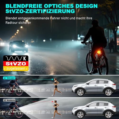TECHCYC Fahrradlicht Set 70 Lux mit Lichtsensor | 16h Akkulaufzeit | IPX6 – Ansicht 6