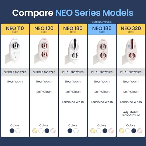 Image of LUXE Bidet Neo 185 (Elite) Non-Electric Bidet Toilet Attachment w / Self-cleaning Dual Nozzle and Easy Water Pressure Adjustment for Sanitary and Feminine Wash (Rose Gold)