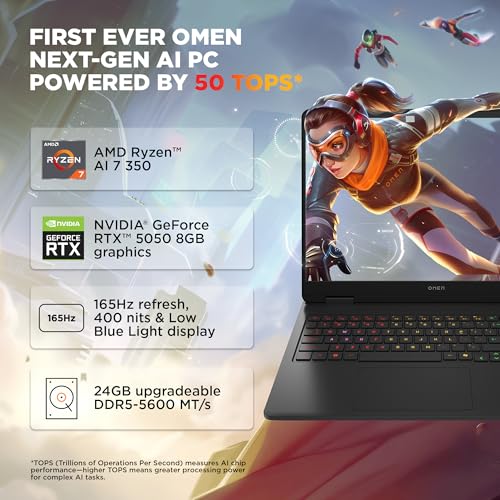 Image of HP Omen, AMD Ryzen AI 7 350, 8GB RTX 5050, 24GB DDR5(Upgradeable) 1TB SSD, 165Hz, 2k WUXGA, 3ms, 400 nits, 16'(40.6cm) Win11, M365* Office24, Black, 2.44kg, ap0165AX, RGB, AI Gaming Laptop