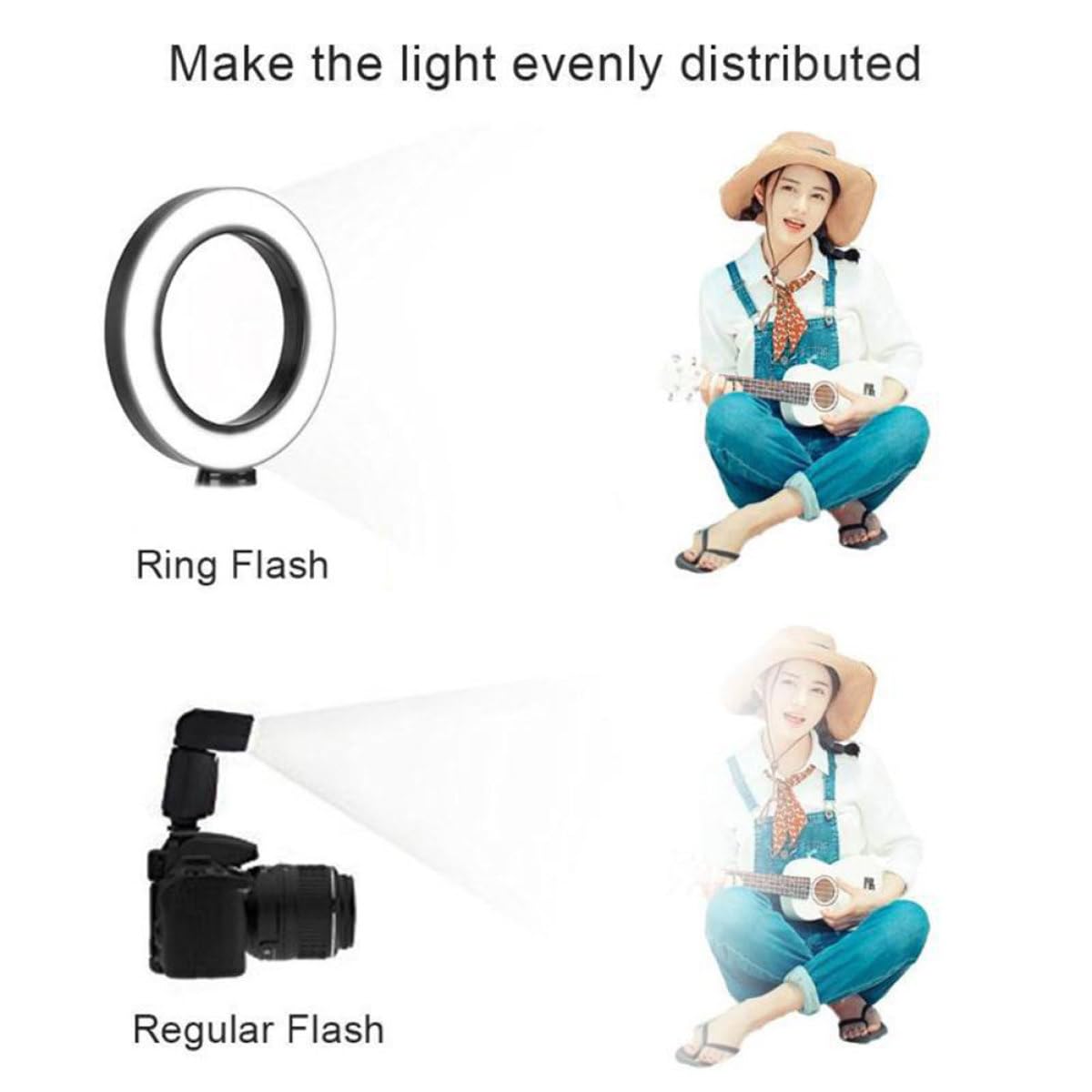 SHERCHPRY Ringlicht Mit Stativ Für Handy Led Selfie Licht Mit Dimmbarem Farbton Für Live-Stream Make-up Und Videoaufnahme Kompatibel Mit Meisten Handysizes