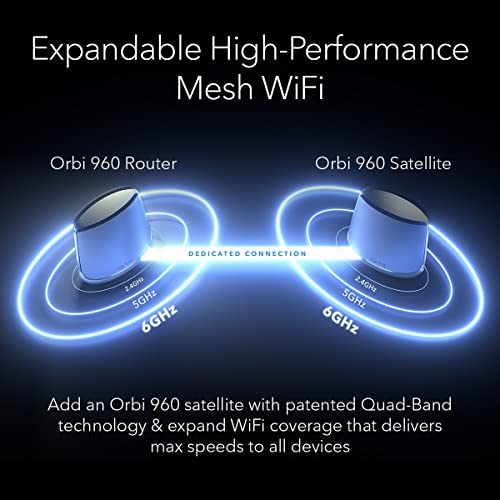 Image of NETGEAR Orbi Quad-Band WiFi 6E Router (RBRE960), 10Gbps Speed, Coverage up to 3,000 sq. ft, 200 Devices, 10 Gig Internet Port, Expandable to Create A Mesh System, AXE11000 802.11ax (Renewed)