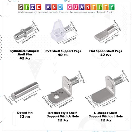 image for Glarks 160Pcs 6 Styles Shelf Pins Kit, Nickel Shelf Support Pegs, PVC 