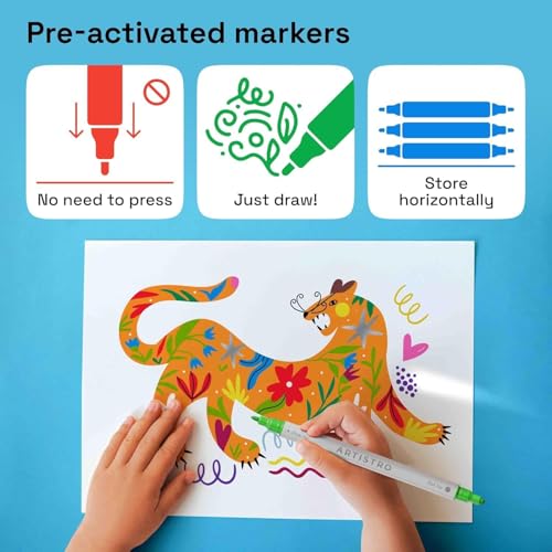 Artistro 24 Acrylstifte für Steine, Wasserfest mit Doppelspitze (Feine Spitze 1mm + Punkt 5mm), Acrylmarker, Malstifte-Set für Halloween, Zeichenset, Marker für Textil, Leinwand, Glas, Holz, Papier