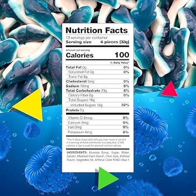 Blue Sharks Gummy Candy | 1 Pound Bag | Blue Raspberry and Marshmallow Flavor
