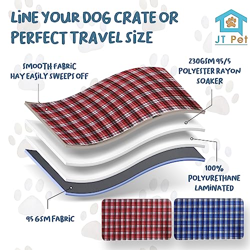 JT PET Forro Para Gaiola De Porquinho-Da-Índia - Pacote Com 2 Tapetes Higiênicos Laváveis Cães, Cama