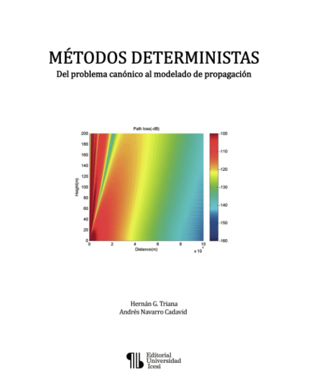 Métodos deterministas