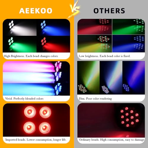 La Mejor Selección de Luces de sonido los más solicitados. 21 Imagen adicional
