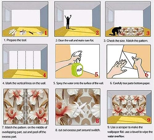 Papier peint autocollant 3D pour masquer un mur abîmé avec un décor de ville - 7