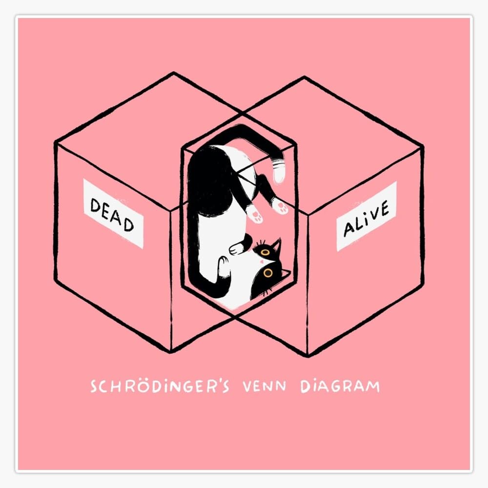 Schrödinger's Venn Diagram Bumper Sticker Window Water Bottle Decal 5"