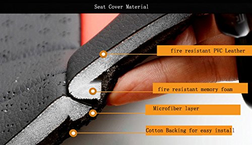 Aegis Cover Semi Custom Pvc Leather Seat Covers A Pair For Toyota Highlander (2001-2007) First Generation Front Seats (Onyx) #TOP2