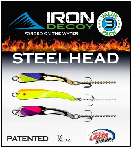 IRON DECOY Spoon Kit