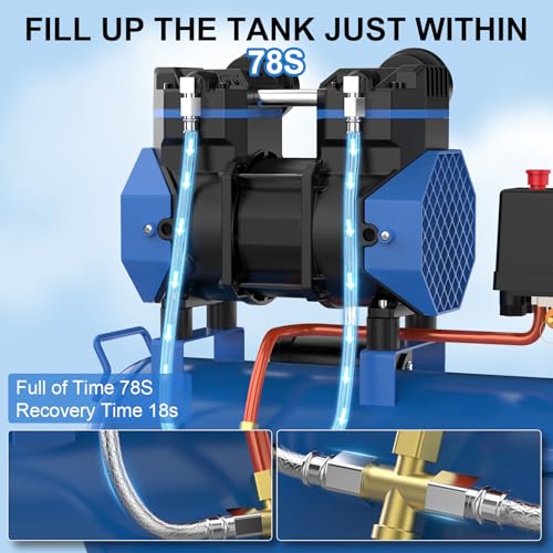 Image of AZZUNO 8 Gallon Air Compressor, 4.2CFM@90PSI Oil Free Air Compressor Tank & Max.145PSI Pressure, 70 dB Ultra Quiet Compressor for Auto Repair, Tire Inflation, Spray Painting, Woodwork Nailing