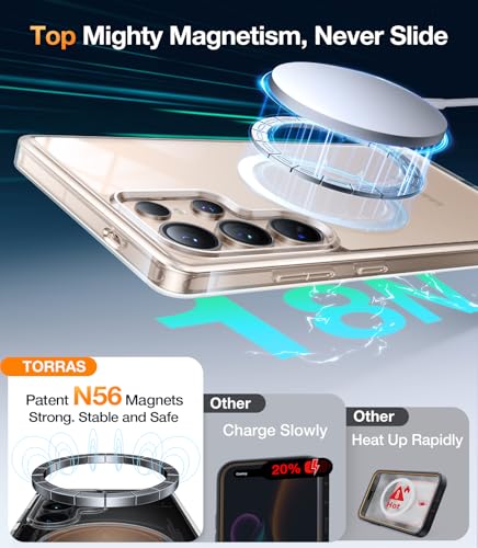 Image of TORRAS Magnetic Shockproof for S25 Ultra Case Phone Case Clear