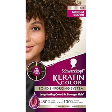 best salon hair dye products