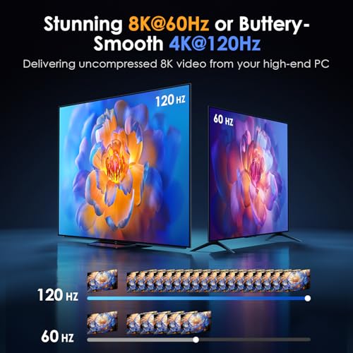 Image of 8K@60Hz HDMI 2.1 Switch 5 in 1 Out, 48Gbps Ultra HD 4K 120Hz, HDR10 /Dolby Vision, 3D, Supports DTS-HD, Dolby TrueHD Compatible with PS5 /4 Xbox Nintendo Switch Roku Apple TV Fire Stick Gaming PC