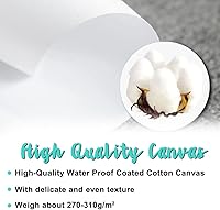 Vista 3 de Impresión de imagen de lienzo personalizada para decoración del hogar, 8 x 8 pulgadas