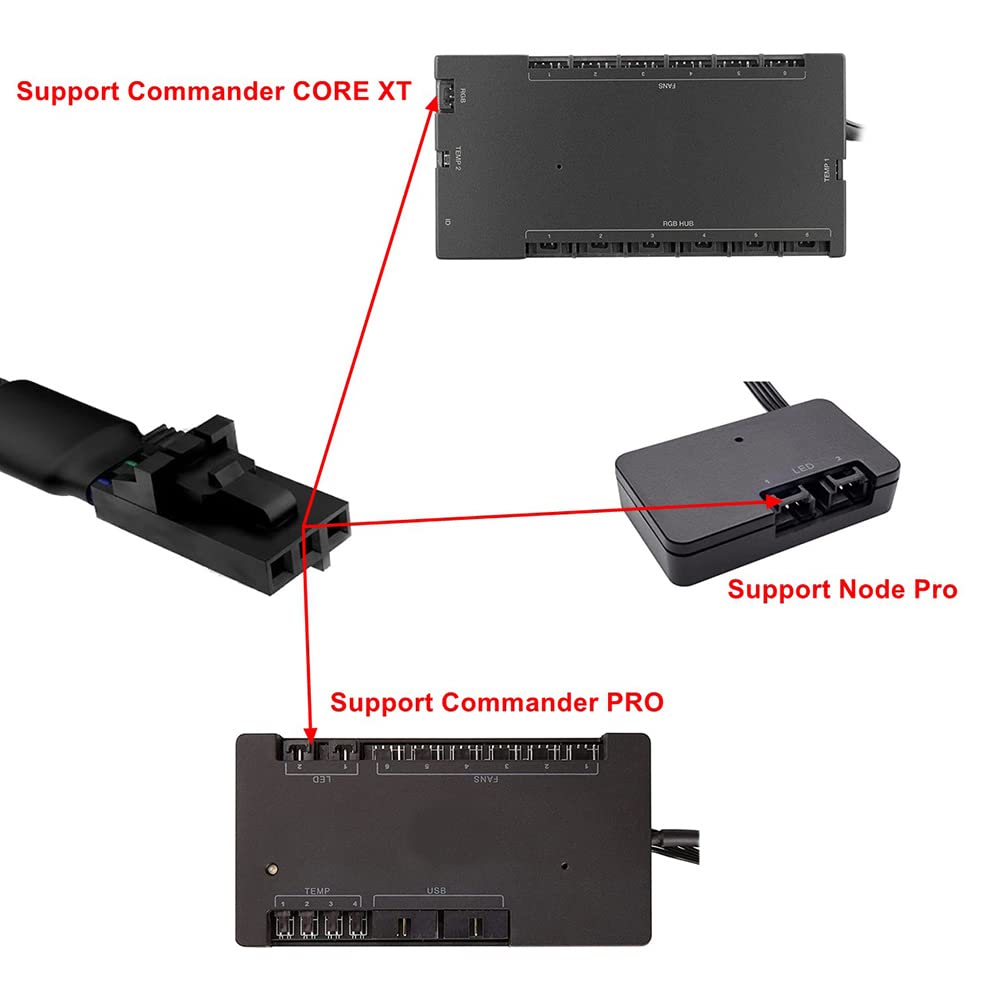 Câble adaptateur RVB pour Corsair Lighting Node Pro iCUE Commander Pro 5 V 3 broches