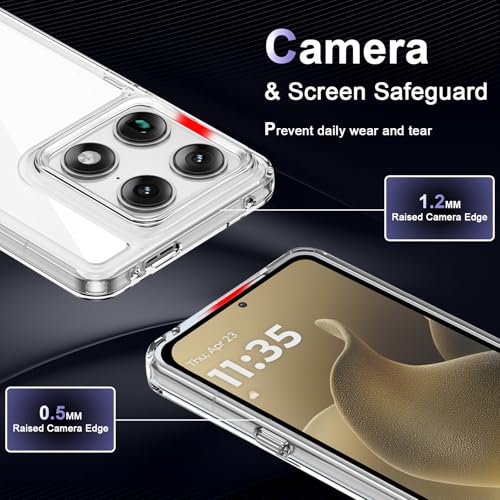 Image of Case for Motorola Signature /Edge 70 Ultra, Military Grade Drop Protection Phone Case, Yellowing Resistant, Anti-Scratch Hard PC Back, Shockproof Hard Ultra-Thin Protective Cover, Clear