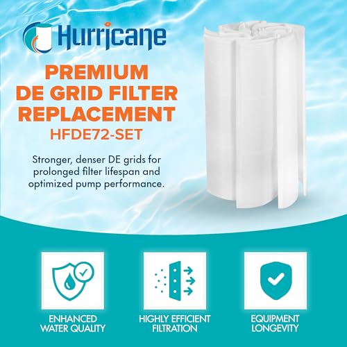 Hurricane Filters 3 Pack HF-DE72-SET - 72 Square Feet DE Grid Filter Replacement for PFS3672, FG-2006, FC-9560, Hayward DEX7200 DA/DS - Best Value USA DE Grid Pool Filters