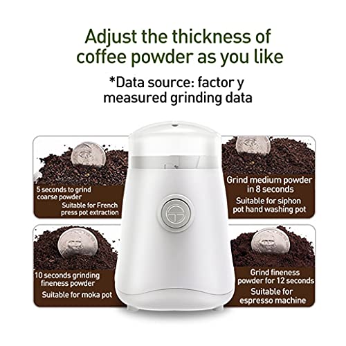 Hbao Mini Molinillo de café Molinillo eléctrico de Granos de café Molinillo de Especias de Granos Multifuncional máquina… - Imagen 6