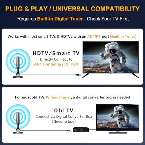 Image of Indoor TV Antenna for Local Channels, Digital Antenna for Smart TV Indoor, 4K HDTV Antenna with Magnetic Base, 360 Reception, 8.2ft Cable,Long Range -Fit Any TVs with Built-in Tuner | 4K HDTV Antenna Indoor with Magnetic Base, 360 Reception, 8.2ft Cable,Long Range -Fit Any TVs with Built-in Tuner